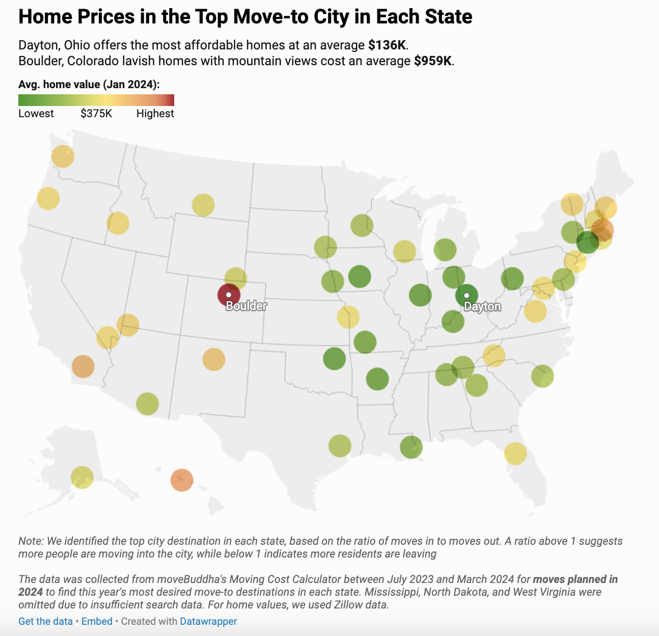 Map showing home prices in the top move-to city in each state.